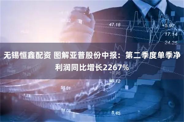 无锡恒鑫配资 图解亚普股份中报：第二季度单季净利润同比增长2267%
