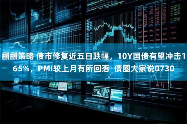 翻翻策略 债市修复近五日跌幅，10Y国债有望冲击165%，PMI较上月有所回落  债圈大家说0730